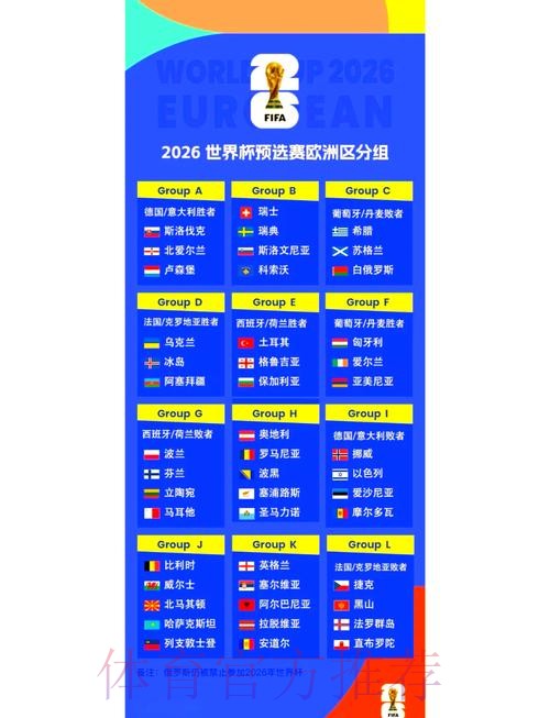 2026世界杯每日赛程最新赛事详情官网入口 2026世界杯每日赛程最新赛事详情官网入口