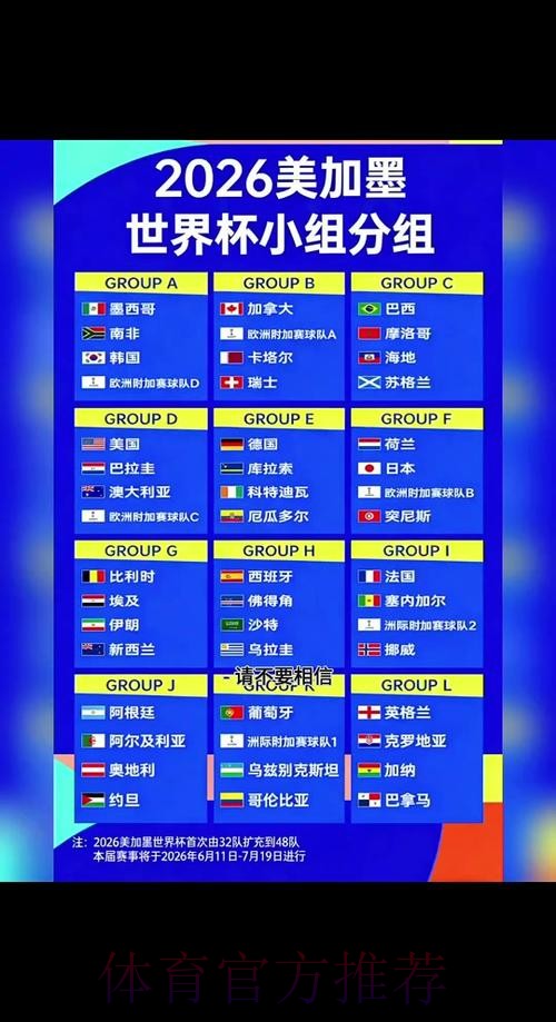 2026世界杯完整赛程详细安排完整安排官网入口 2026世界杯完整赛程详细安排完整安排官网入口
