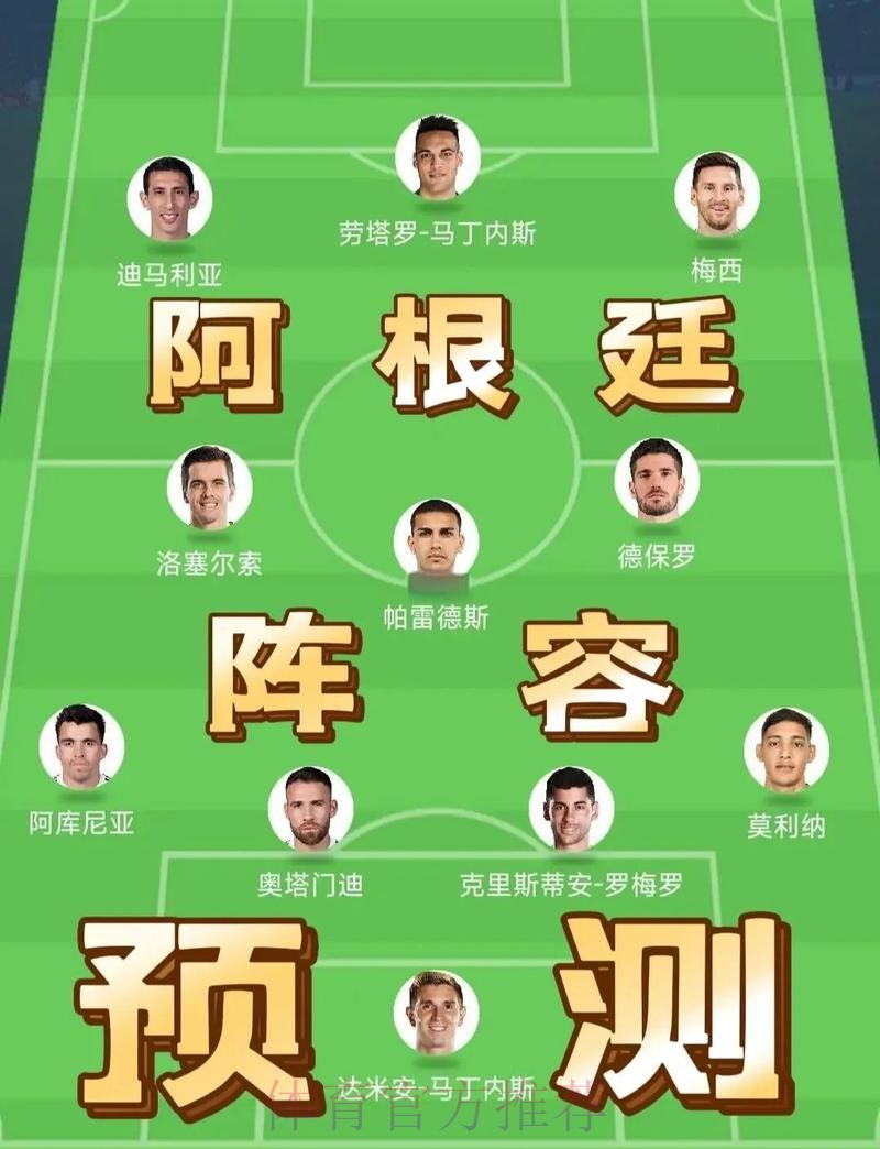 全面解读世界杯球队阵容分析 全面解读世界杯球队阵容分析