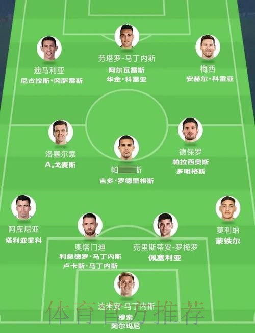 全面解读世界杯球队阵容分析 全面解读世界杯球队阵容分析